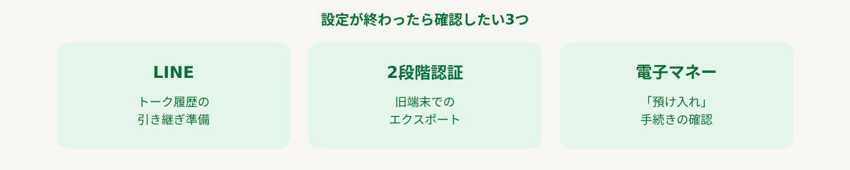 設定後に確認したい3つ、LINE・2段階認証・電子マネー